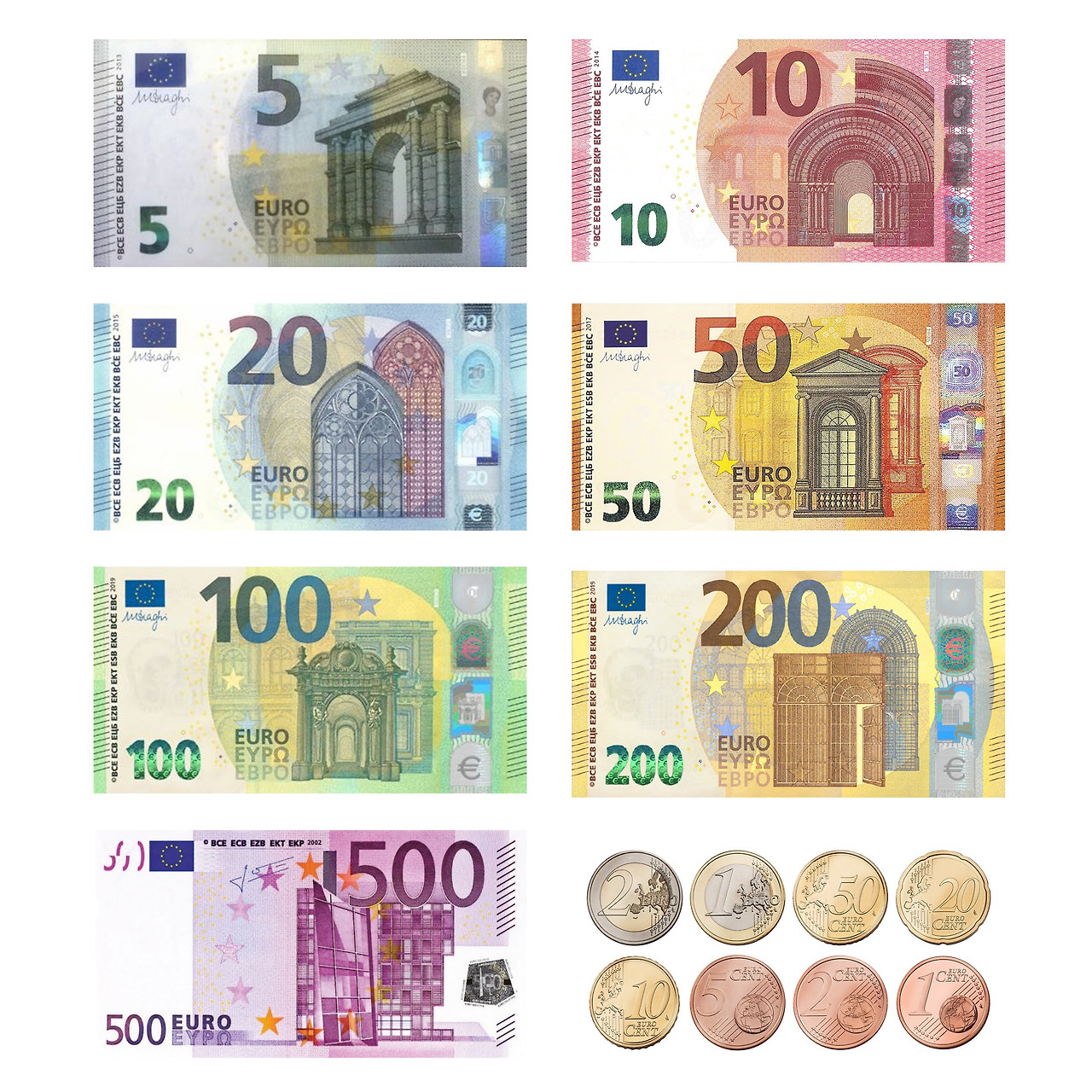 알기쉬운 해외의 화폐단위