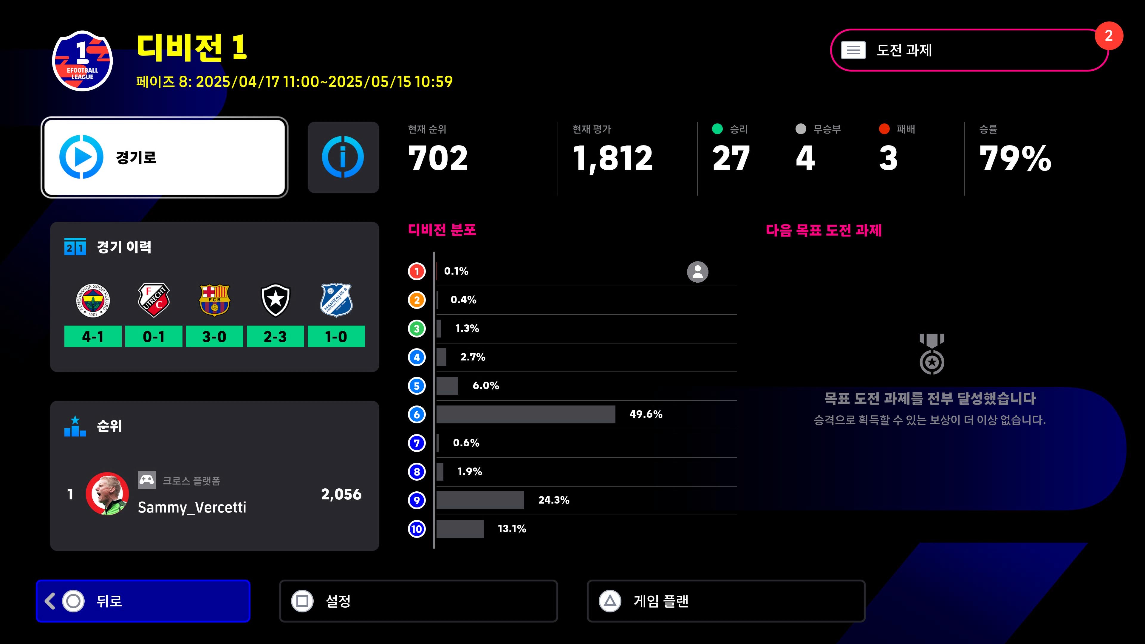 디비전 월드 이벤트 코인 (90) 사진