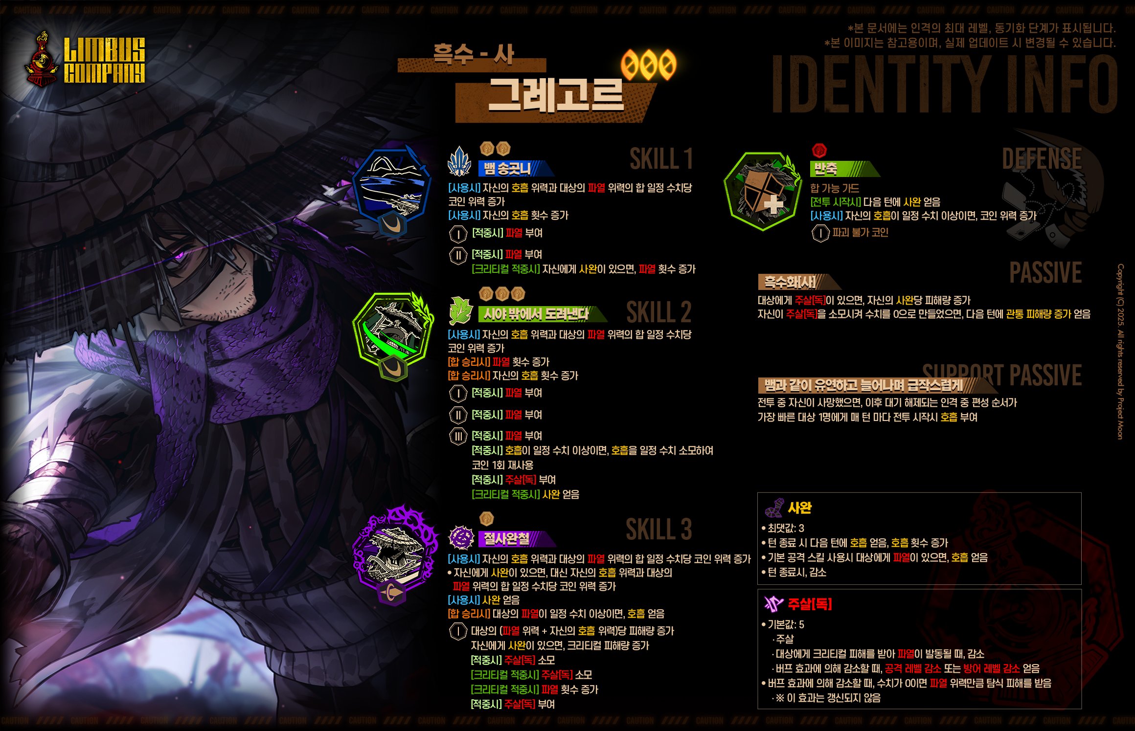 20250515 KST 신규 인격 특정 추출