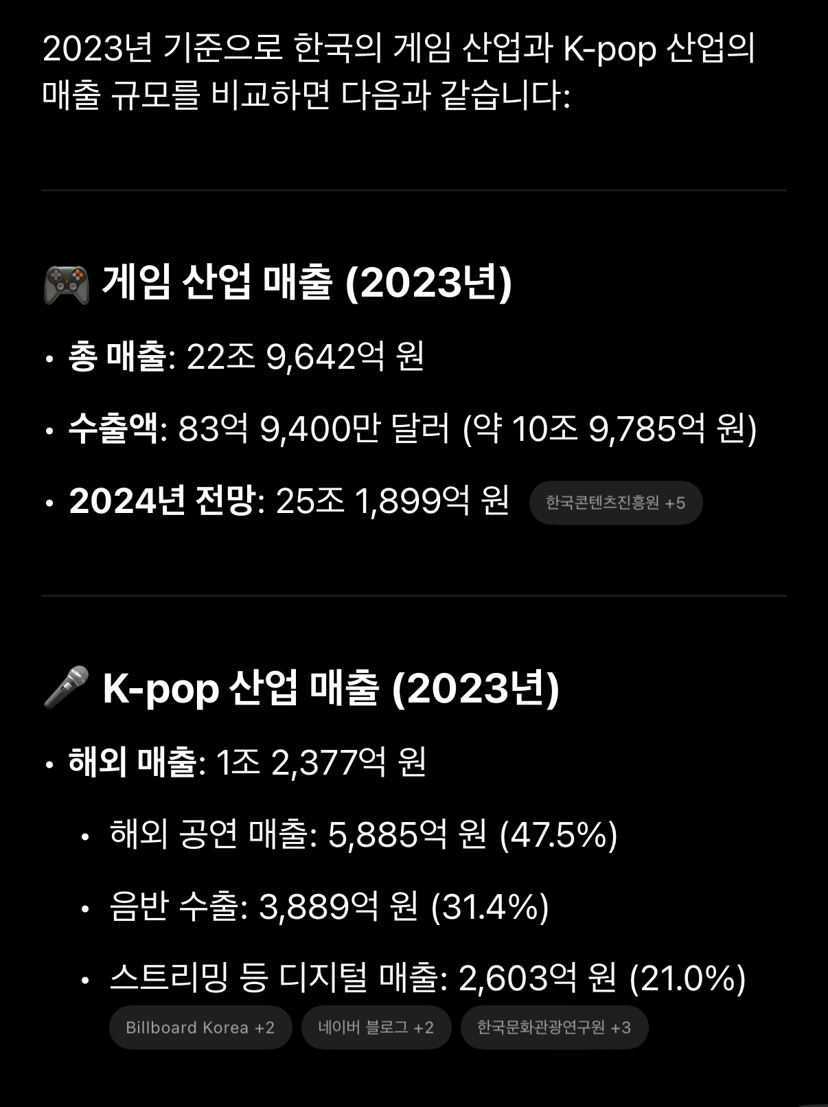 한국 게임 산업과 K팝 산업 비교jpg