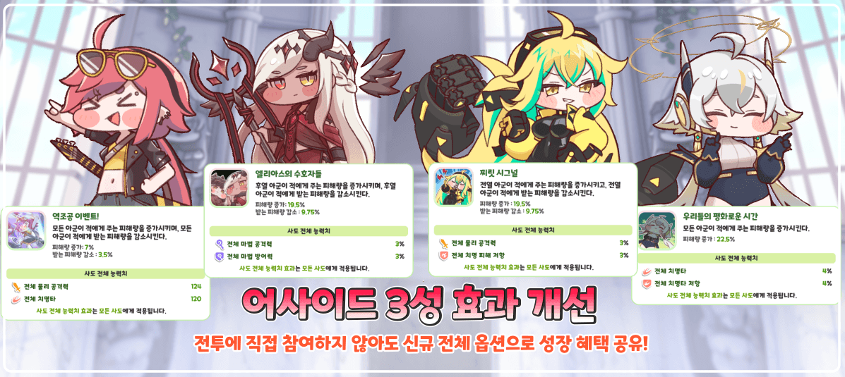 트릭컬 5월 22일(목) 업데이트 예정 내역 안내_9.gif