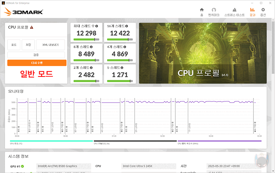 대중적으로 선택받을 수 있는 CPU!인텔 코어울트라5시리즈2 245K(2부-성능)_14.gif