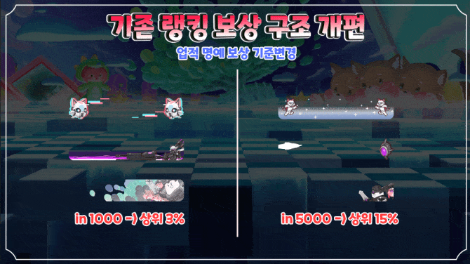 [트릭컬] 주요 업데이트 사전 안내_7.gif