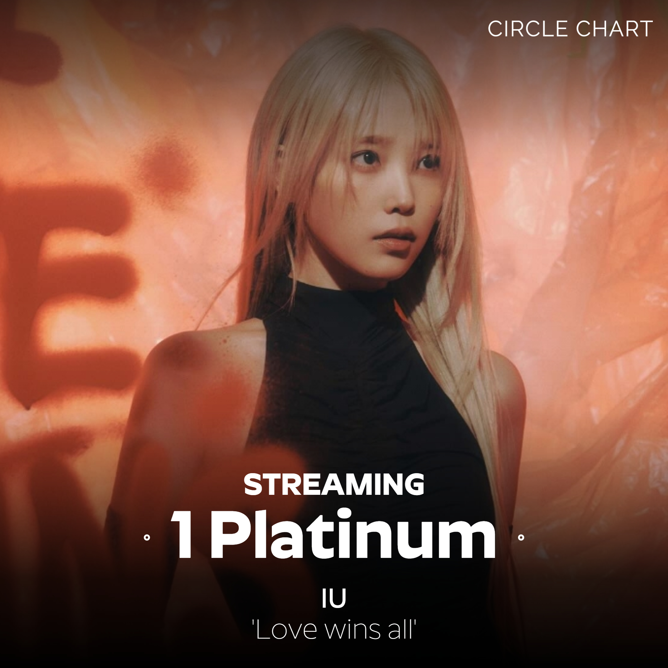 아이유 Love wins all 써클인증 스트리밍부문 1 Platinum 달성