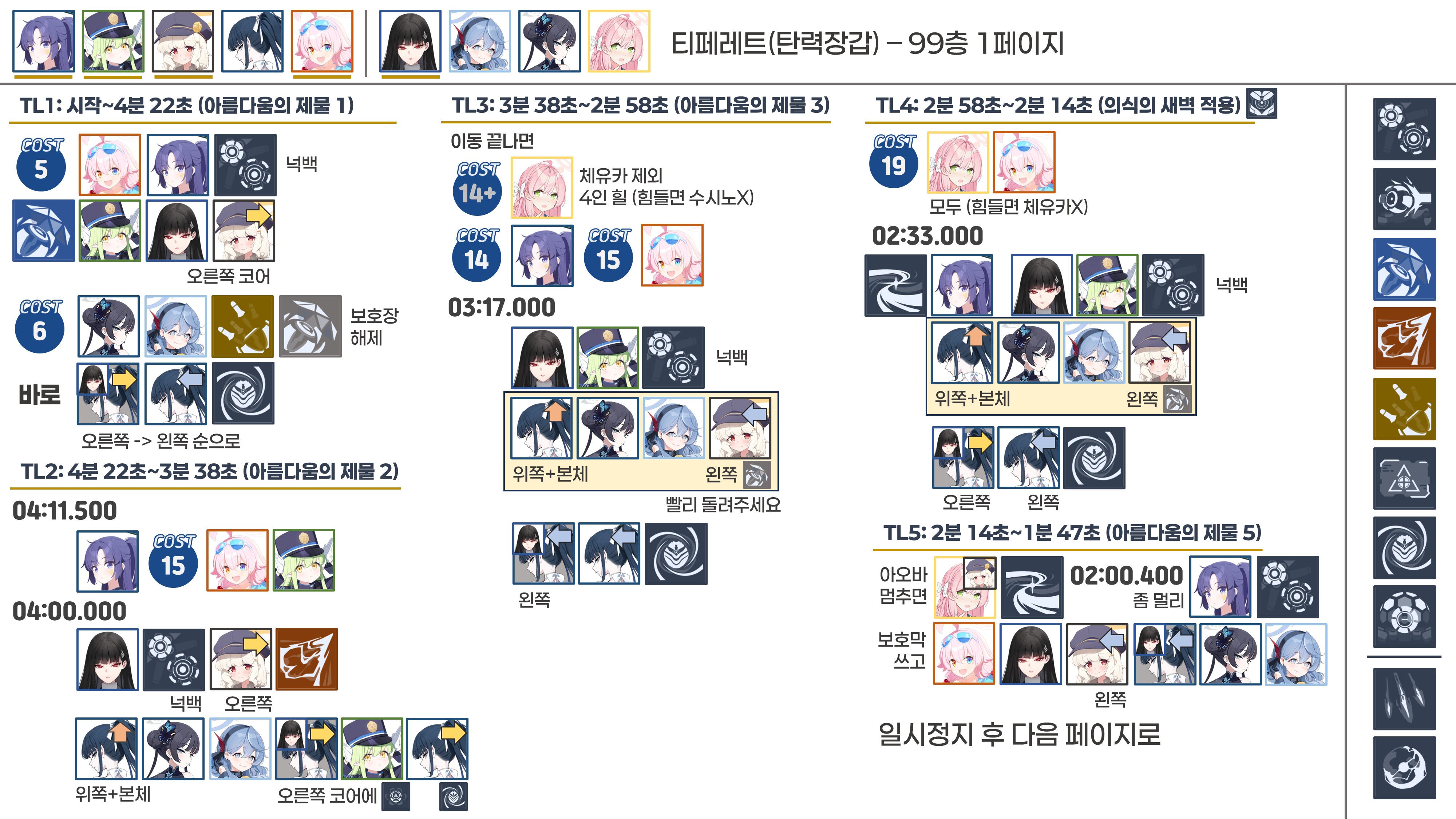 제약해제결전 - 티페레트(탄력장갑) 99층 공략_3.jpg