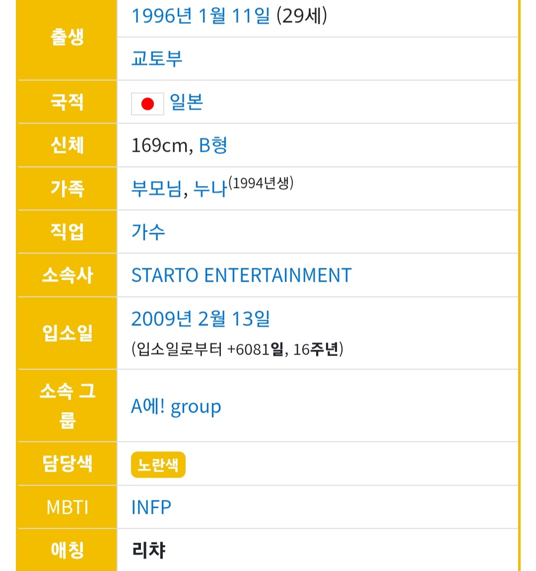 야외 딸 치다 걸린 일본 혼혈 아이돌 남