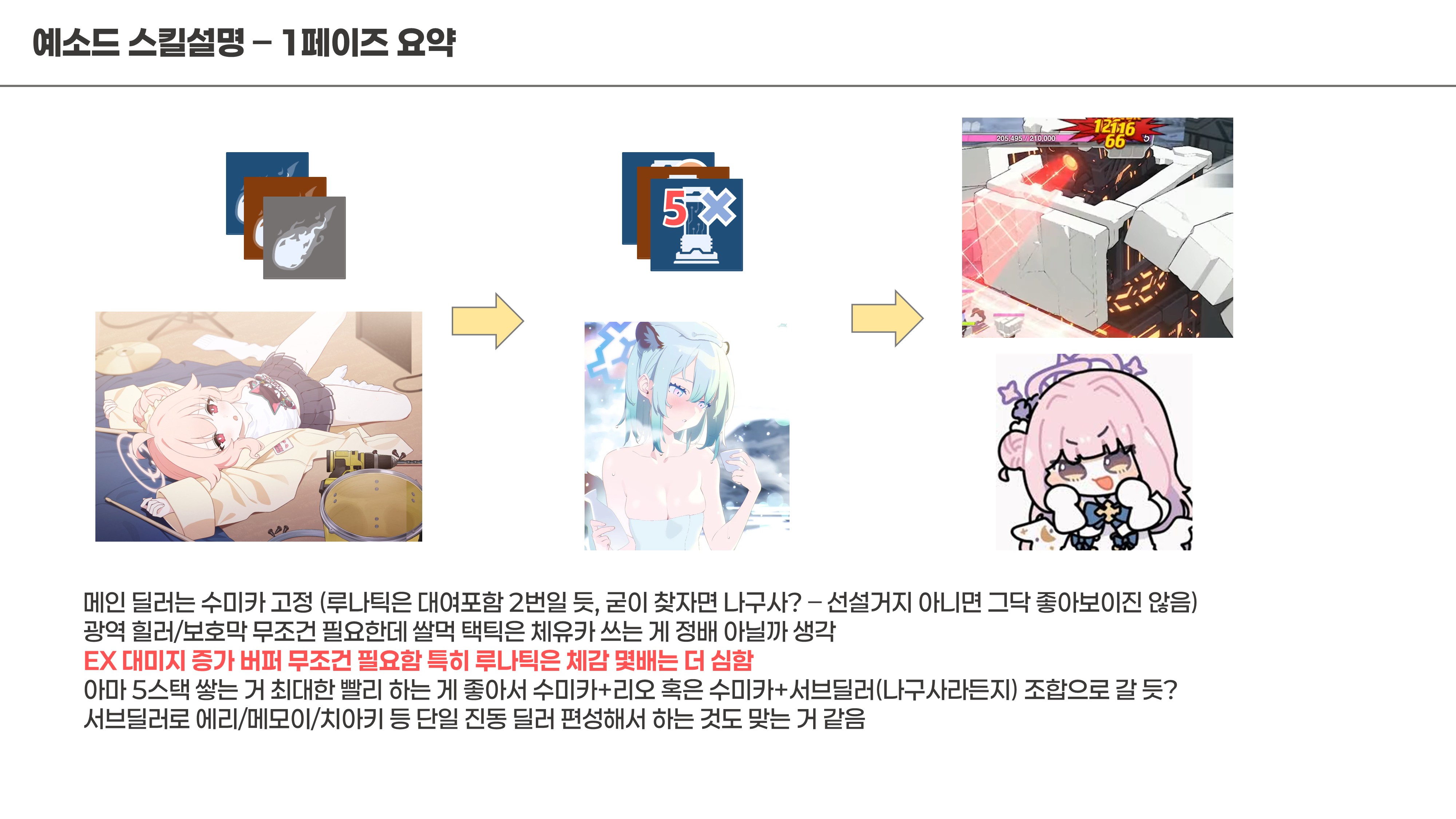 [일섭/클뜯] 예소드 총력전 스킬 정보, 기믹, 공략 추측_9.jpg