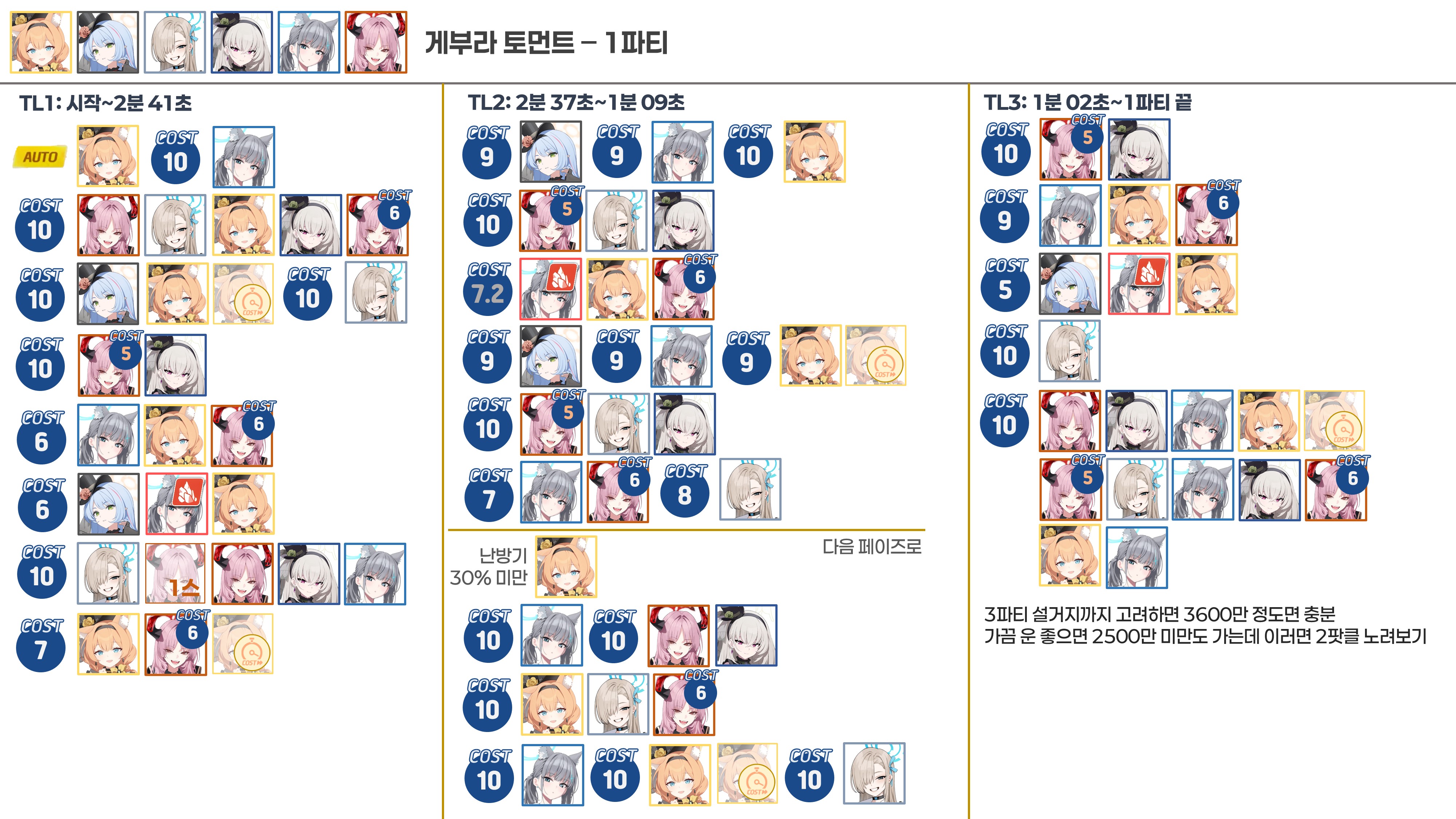 게부라 토먼트 2팟클 택틱 (수도넛 X)_3.jpg