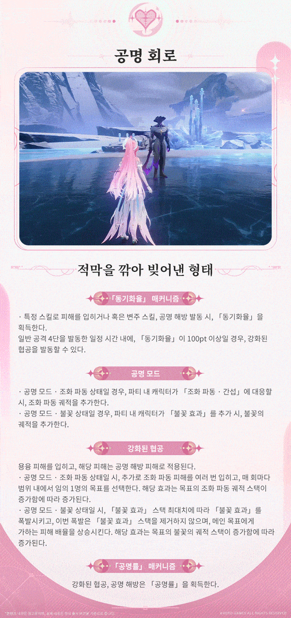 [명조] 2월 캘린더, 공명자 전투 모션 & 프로필| 긴 비행의 별빛 — 에이메스_10.gif