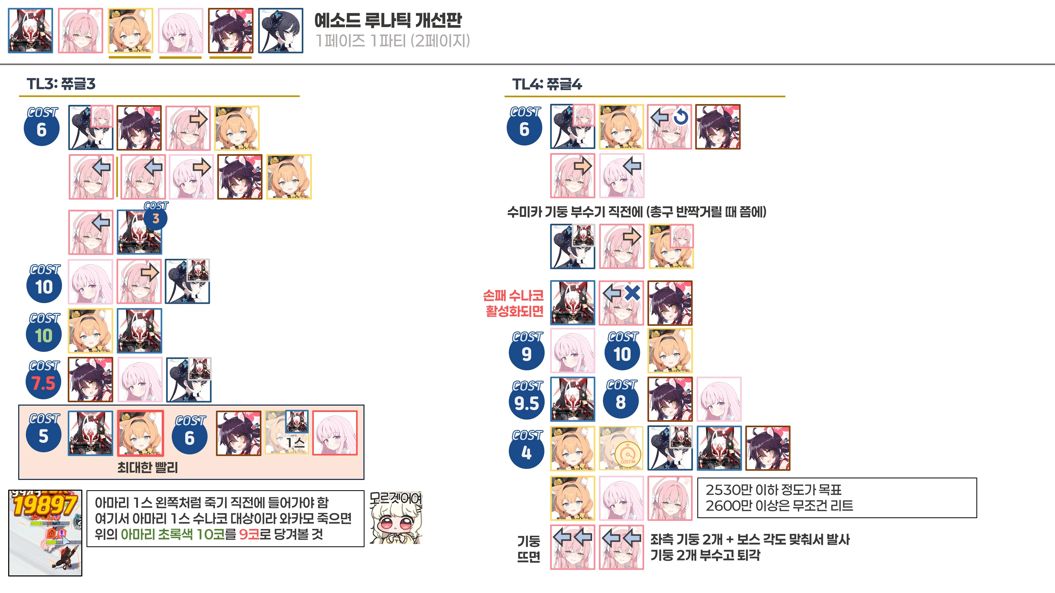 예소드 루나틱 클리어지향 4팟클 개선 택틱_4.webp