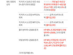 아칸공속신세트.. | 던전 앤 파이터 | RULIWEB 아칸공속신세트.. | 던전 앤 파이터 | Ruliweb