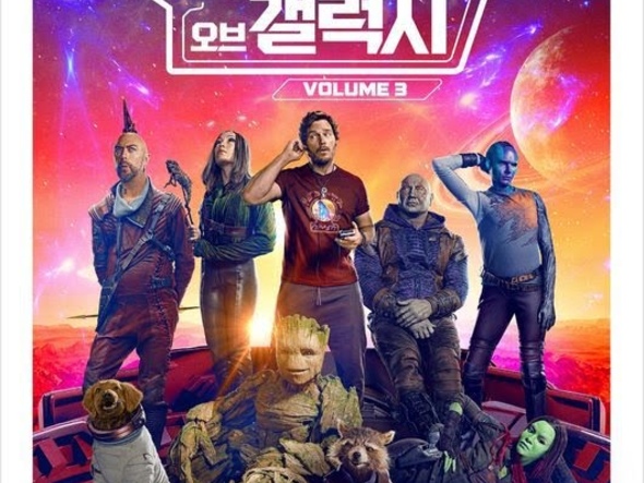 Guardians of the galaxy vol. 3 reparto
